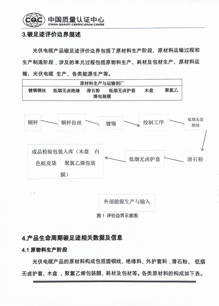 碳足迹报告-群星电缆4