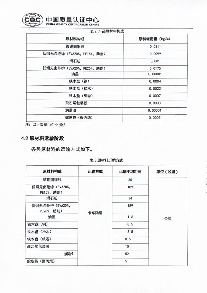 碳足迹报告-群星电缆5